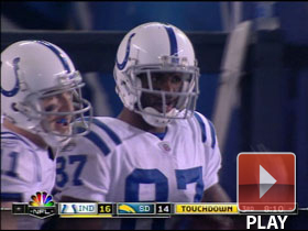 Wild Card Can't-Miss Play: Quick draw Manning